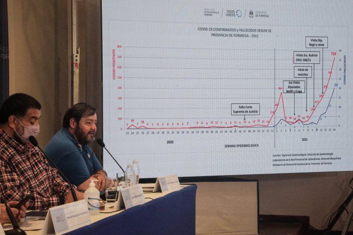Dos ciudades argentinas entran en fase 1 de ASPO