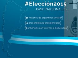 #eleccion2015: el mapa interactivo de las paso, provincia por provincia #eleccion2015: el mapa interactivo de las paso, provincia por provincia