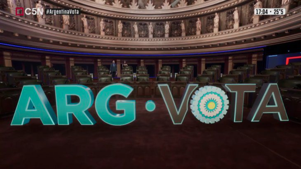 C5N, el canal más visto en la cobertura de las PASO 2021