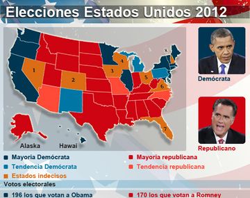 ¿Cuál es el mapa de los estados más indecisos?