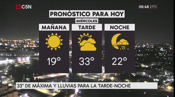 Pronóstico del tiempo del miércoles 14 de marzo de 2018