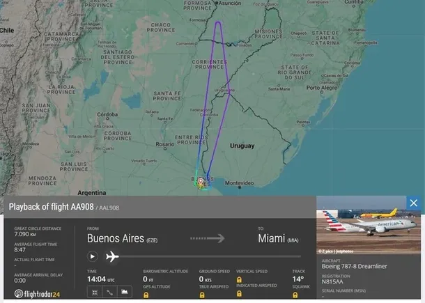 El recorrido que hizo el avión de American Airlines: despegó de Ezeiza, detectó problemas en la zona del Paraguay y emprendió el regreso.