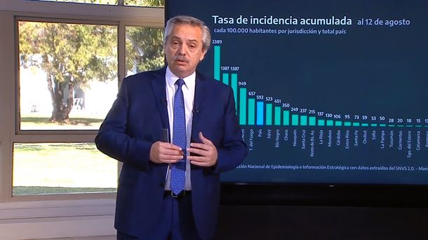 El presidente Alberto Fernández