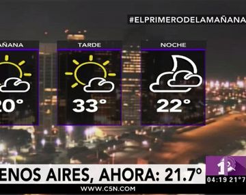 Lunes caluroso con baja probabilidad de lluvias en Capital y Gran Buenos Aires