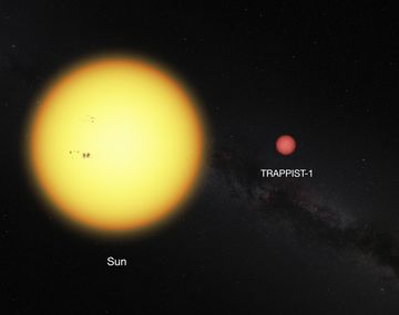 Hay al menos tres planetas aptos para la vida humana