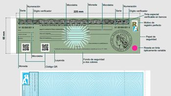 la suscripcion al cedin supero los 10 millones de dolares la suscripcion al cedin supero los 10 millones de dolares