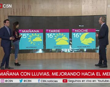 Pronostico del tiempo del lunes 10 de septiembre de 2018