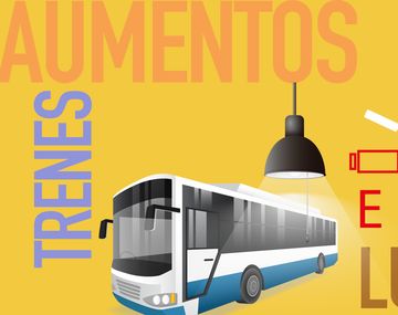 Septiembre frenético: la inflación no da tregua y llega una nueva batería de tarifazos