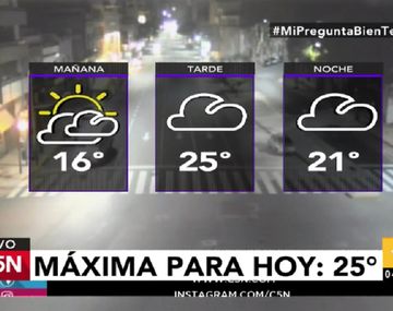 Pronóstico del tiempo del martes 7 de abril de 2017