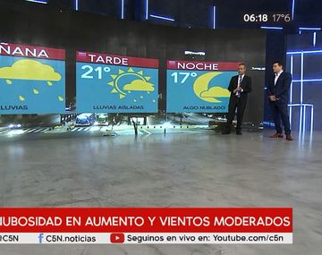 El lunes arranca con probables lluvias