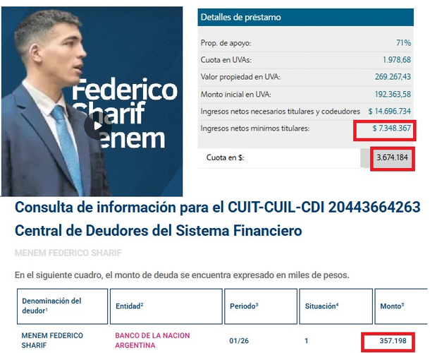 El crédito inaccesible para cualquier trabajador El crédito inaccesible para cualquier trabajador