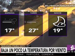 Pronóstico del tiempo para el martes 13 de diciembre de 2016 en C5N Pronóstico del tiempo para el martes 13 de diciembre de 2016 en C5N