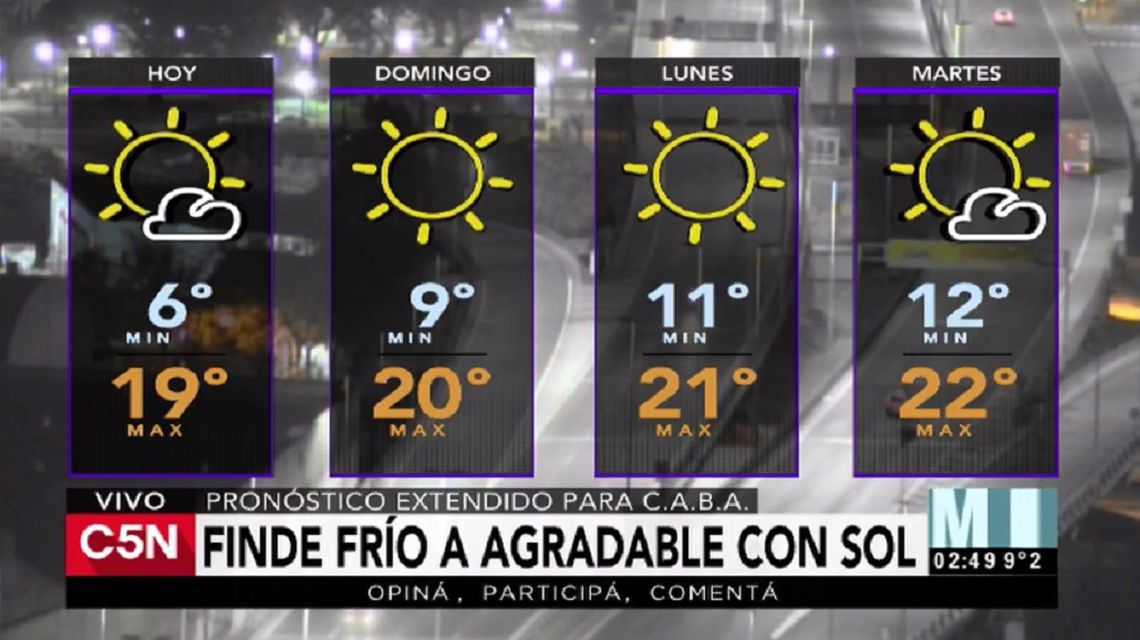 Pronóstico del tiempo para el sábado 1 y domingo 2 de julio de 2017