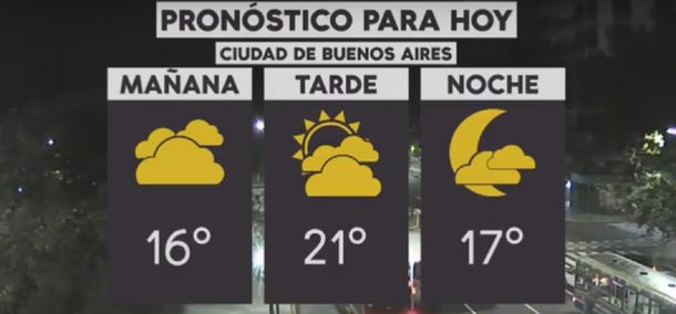 Pronóstico del tiempo del lunes 6 de mayo de 2019