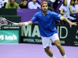 Horacio Zeballos Horacio Zeballos