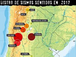 Registro de sismos de 2017 Registro de sismos de 2017