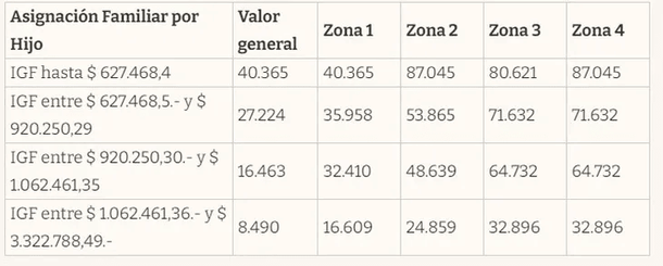 Foto: Ámbito financiero. Foto: Ámbito financiero.