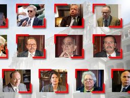 como cambio la corte suprema durante los 12 anos de kirchnerismo como cambio la corte suprema durante los 12 anos de kirchnerismo