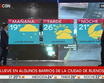 El viernes arrancó con lluvias