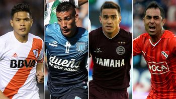 ¿que equipo tiene el fixture mas accesible en la definicion? ¿que equipo tiene el fixture mas accesible en la definicion?