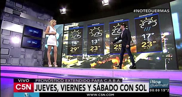 Pronóstico del tiempo para todo el país en C5N