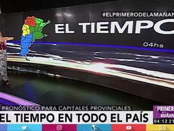 Pronóstico del tiempo del 16 de diciembre de 2016 en C5N Pronóstico del tiempo del 16 de diciembre de 2016 en C5N