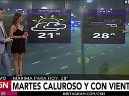 Pronóstico del tiempo del martes 28 de marzo de 2017 Pronóstico del tiempo del martes 28 de marzo de 2017