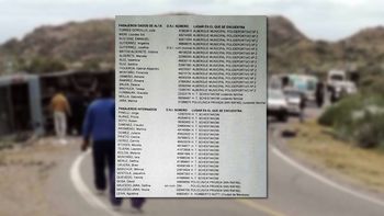 Dieron a conocer la lista de muertos y heridos Dieron a conocer la lista de muertos y heridos