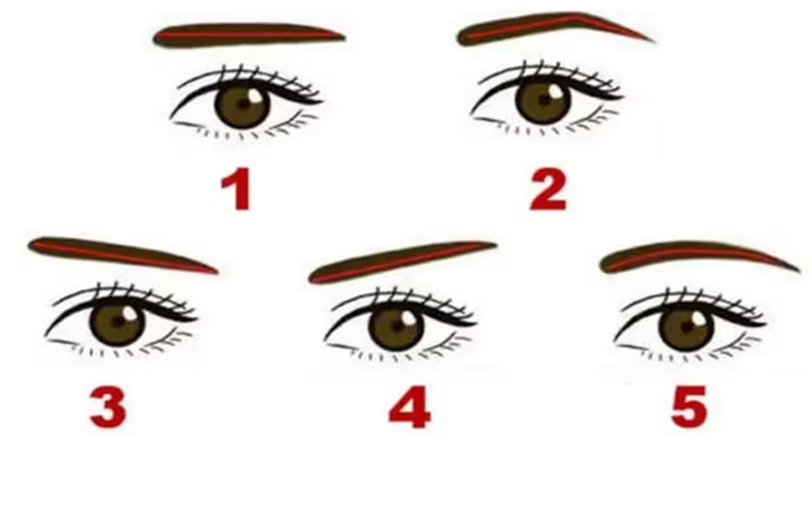 La forma de tus cejas puede revelar cuál es tu verdadera personalidad