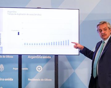 Alberto Fernández presentó filminas con datos sobre los contagios de coronavirus en Argentina