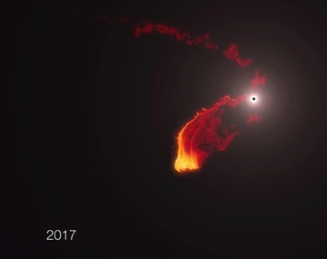 Una nube de gas es engullida por un agujero negro