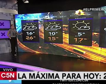 Se viene el día más cálido de lo que va de septiembre