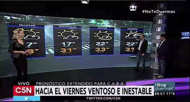 Pronóstico del tiempo del 10 de enero de 2017