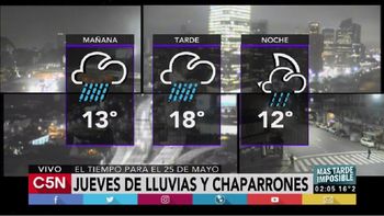 Pronóstico del tiempo del jueves 25 de mayo de 2017 Pronóstico del tiempo del jueves 25 de mayo de 2017