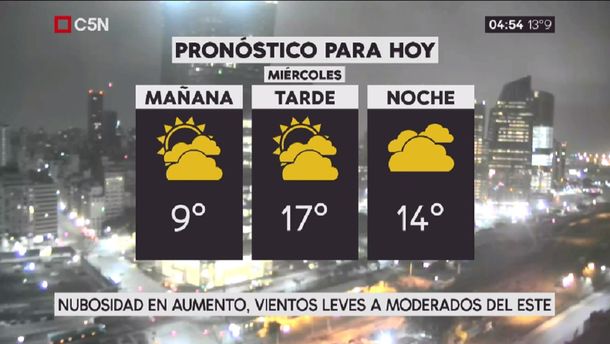 Pronóstico del tiempo para el miércoles 9 de agosto de 2017