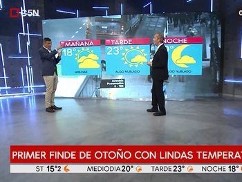 Pronostican un viernes fresco y otoñal: ¿cómo estará el finde?