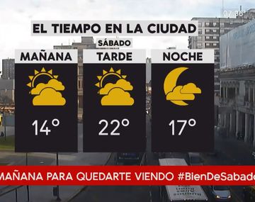 Tras la lluvia del viernes