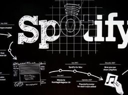 estrenara sistema de videos para moviles estrenara sistema de videos para moviles