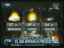 No se esperan lluvias y las temperaturas serán cálidas