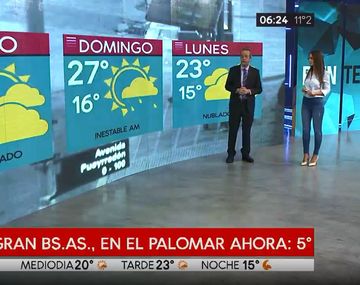 El finde arranca despejado pero el domingo podría llover