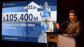 la recaudacion de marzo crecio 34 por ciento la recaudacion de marzo crecio 34 por ciento