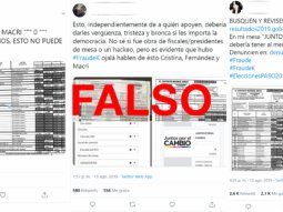 Cuáles son las desinformaciones de las que te tenés que cuidar durante las elecciones
