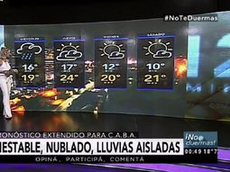 Pronóstico del tiempo del miércoles 19 de abril de 2017 Pronóstico del tiempo del miércoles 19 de abril de 2017