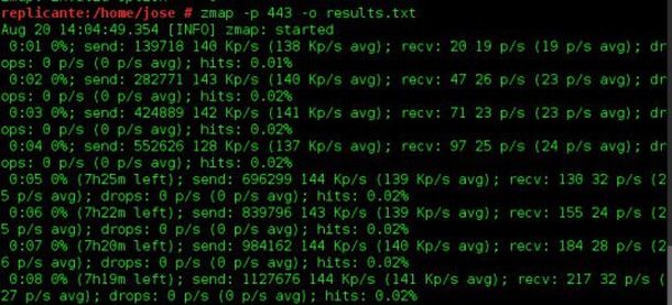 Crean aplicación para escanear todo Internet en minutos