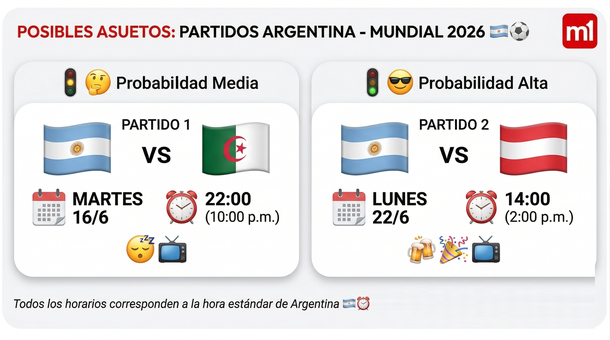 Calendario feriados con posible asueto Calendario feriados con posible asueto