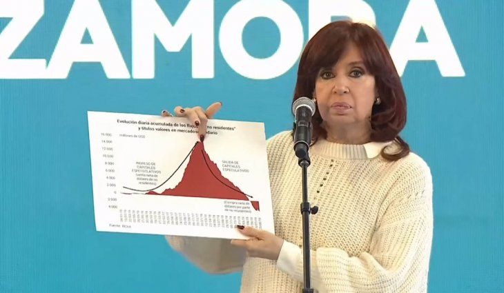 Cristina Kirchner en el relanzamiento del plan Qunita: La ira del ex presidente instaló mentiras
