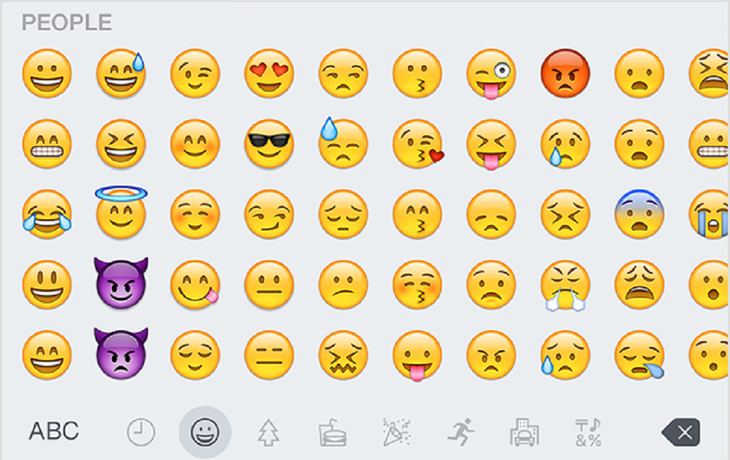 ¡A usar los emoticones! Hoy es el Día Mundial del Emoji