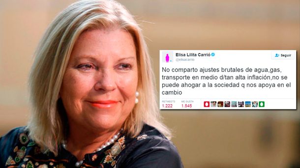 Otra crítica de Carrió a Macri: rechazó la suba de servicios
