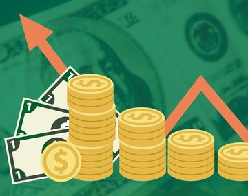 ¿Por qué sube el dólar el día después?