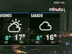 Sigue el tiempo fresco en la Ciudad y el Conurbano